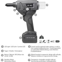 Akku Nieter Blindnietgerät | Nietgerät | GO-BR2 Hochfeste Blindniete Setzwerkzeug mit bürstenlosem Motor 18V inkl. 2 Akku, Koffer und Zubehör Arbeitsbereich ø 3,0 – 6,4 mm alle Materialien
