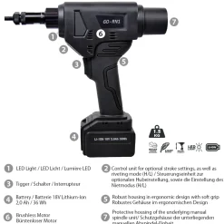 Akku-Tool GO-RN1 Akku Blindnietmuttern & Schrauben Setzwerkzeug mit bürstemlosem Motor 18V inkl. 2 Akku, Koffer und Zubehör mit Arbeitsbereich M3 - M8 alle Materialien Nietmuttern Gerät Nietmutternzange