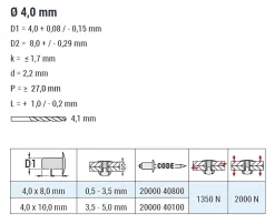 Becher-Blindnieten Kupfer/Edelstahl A2 (Ø x L) 4,0 x 8,0 mm mit Flachkopf - Dicht-Becherblindniete - Becher-Blindniete - Dichtblindniete - Bechernieten - Dichtnieten - CUP
