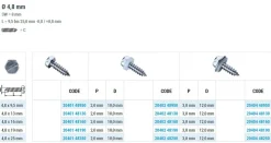 Blechschrauben (Ø x L) 4,8 x 13 mm Edelstahl A2 GOEBEL silber GL Sechskant Längsschlitz DIN7976 ISO1479 Werksnorm – Sechskantschrauben