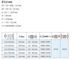 Blindnieten Aluminium / Stahl (Ø x L) 2,4 x 10,0 mm mit Flachkopf ISO15977 9005 schwarz - Flachkopf Niete - Popniete - RAINBOW STANDARD