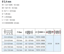 Blindnieten Aluminium AlMG 2,5 / Stahl (Ø x L) 2,4 x 8,0 mm mit Flachkopf ISO15977 - Flachkopf Niete - Popniete - STANDARD