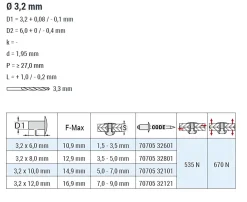 Blindnieten Aluminium/Aluminium (Ø x L) 3,2 x 12,0 mm mit Senkkopf ISO15982 - Senkkopf Niete - Popniete - STANDARD