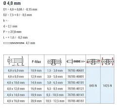 Blindnieten Aluminium/Aluminium (Ø x L) 4,0 x 14,0 mm mit Senkkopf ISO15982 - Senkkopf Niete - Popniete - STANDARD