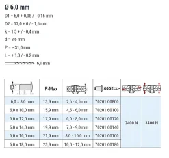 Blindnieten Aluminium/Edelstahl A2 (Ø x L) 6,0 x 16,0 mm mit Flachkopf - Flachkopf Niete - Popniete - STANDARD