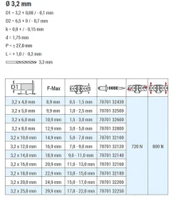 Blindnieten Aluminium/Stahl (Ø x L) 3,2 x 10,0 mm mit Flachkopf ISO15977 - Flachkopf Niete - Popniete - STANDARD