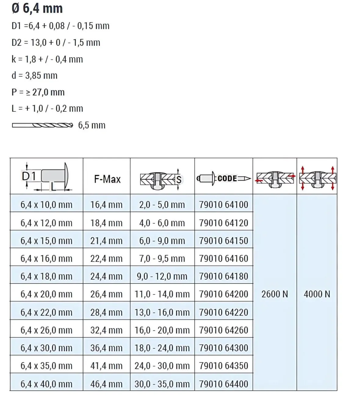 Blindnieten Aluminium/Stahl (Ø x L) 6,4 x 26,0 mm mit Flachkopf ISO15977 9010 weiß - Flachkopf Niete - Popniete - RAINBOW STANDARD