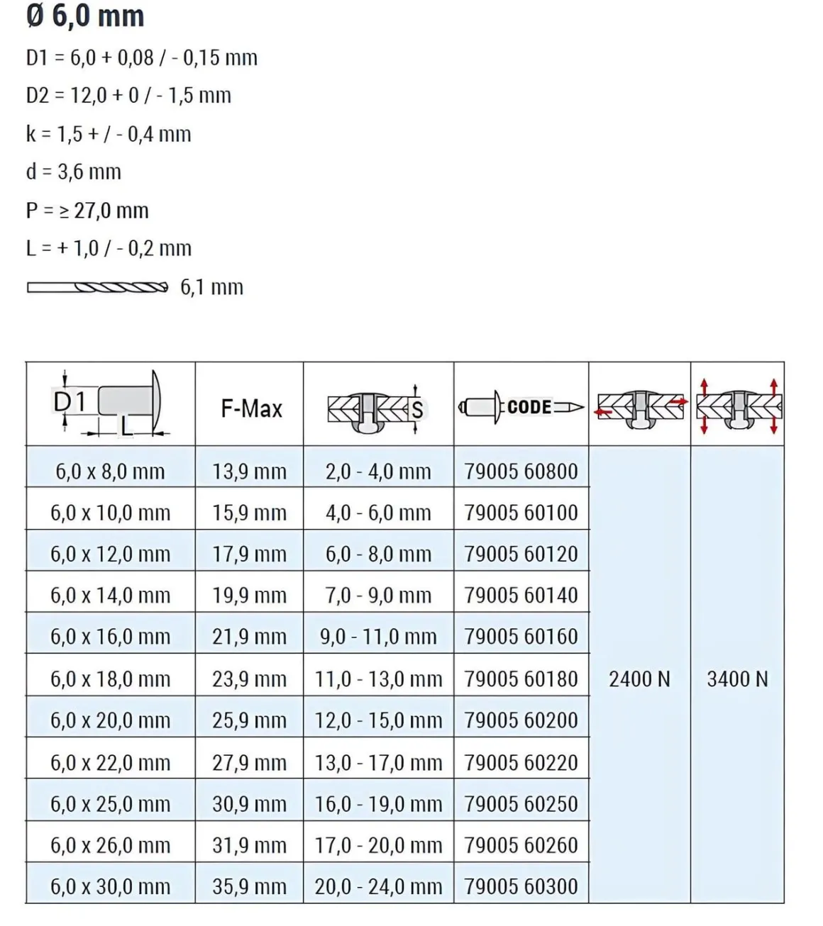 Blindnieten Aluminium/Stahl (Ø x L) 6,0 x 26,0 mm mit Flachkopf ISO15977 9005 schwarz - Flachkopf Niete - Popniete - RAINBOW STANDARD