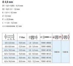 Blindnieten Kupfer Legierung/Bronze (Ø x L) 4,0 x 6,0 mm mit Flachkopf ISO16582 - Flachkopf Niete - Popniete - STANDARD