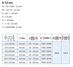 Blindnieten Kupfer Legierung/Stahl (Ø x L) 3,0 x 6,0 mm mit Flachkopf ISO16582 - Flachkopf Niete - Popniete - STANDARD
