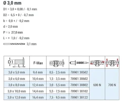 Blindnieten Kupfer Legierung/Bronze (Ø x L) 3,0 x 10,0 mm mit Flachkopf ISO16582 - Flachkopf Niete - Popniete - STANDARD