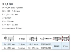 Blindnieten Monel® verzinkt/Stahl (Ø x L) 6,4 x 18,0 mm mit Flachkopf - Flachkopf Niete - Popniete - STANDARD