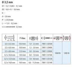 Blindnieten Stahl/Stahl (Ø x L) 3,2 x 6,0 mm mit Senkkopf ISO15980 - Senkkopf Niete - Popniete - STANDARD