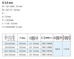 Blindnieten Stahl/Stahl (Ø x L) 3,0 x 10,0 mm mit Senkkopf ISO15980 - Senkkopf Niete - Popniete - STANDARD