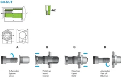 Blindnietmutter - Nietmutter - M5 Edelstahl A2 (Ø x L) 7,0 mm x 14,0 mm kleiner Senkkopf Teilsechskantschaft Schaftende offen - Einziehmutter, Einnietmuttern - GO-NUT