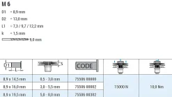 Blindnietmutter - Nietmutter - M6 Stahl verzinkt (Ø x L) 8,9 mm x 14,5 mm Flachkopf Rundschaft gerändelt mit Unterkopfverzahnung Schaftende offen Einziehmutter Einnietmuttern - GO-NUT
