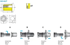 Blindnietmutter - Nietmutter - M8 Stahl verzinkt (Ø x L) 11,0 mm x 18,0 mm kleiner Senkkopf Sechskantschaft Schaftende offen Einziehmutter Einnietmuttern - GO-NUT