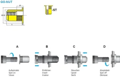 Blindnietmutter - Nietmutter - M10 Stahl verzinkt (Ø x L) 12,9 mm x 17,0 mm Flachkopf Rundschaft gerändelt mit Unterkopfverzahnung Schaftende offen Einziehmutter Einnietmuttern - GO-NUT
