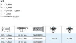 Blindnietmutter - Nietmutter - M8 Stahl verzinkt (Ø x L) 10,9 mm x 21,0 mm Flachkopf Rundschaft gerändelt mit Unterkopfverzahnung Schaftende offen Einziehmutter Einnietmuttern - GO-NUT