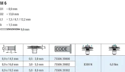 Blindnietmutter - Nietmutter - M6 Aluminium (Ø x L) 8,9 mm x 14,5 mm Flachkopf Rundschaft gerändelt mit Unterkopfverzahnung Schaftende offen Einziehmutter Einnietmuttern - GO-NUT