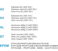 Blindnietmutter - Nietmutter - M6 Stahl verzinkt (Ø x L) 8,9 mm x 16,0 mm Flachkopf Rundschaft gerändelt mit Unterkopfverzahnung Schaftende offen Einziehmutter Einnietmuttern- GO-NUT