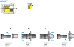 Blindnietmutter - Nietmutter - M8 Stahl verzinkt (Ø x L) 10,9 mm x 21,0 mm Senkkopf Rundschaft gerändelt mit Unterkopfverzahnung Schaftende offen Einziehmutter Einnietmuttern - GO-NUT