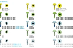 Bohrschrauben Linsenkopf (Ø x L) 4,2 x 13,0 mm Stahl verzinkt DIN7504SQ Werksnorm Linsenkopf Innenvierkant - Selbstbohrende Schraube - Selbstschneidende Bohrschraube - Selbstbohrschrauben