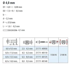 Dicht-Becherblindnieten Aluminium/Stahl (Ø x L) 4,0 x 14,0 mm mit Senkkopf ISO15974 - Dicht-Becherblindniete - Becher-Blindniete - Dichtblindniete - Bechernieten - Dichtnieten - CUP