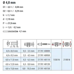 Dicht-Becherblindnieten Aluminium AlMG 5 / Stahl (Ø x L) 4,0 x 9,5 mm mit Flachkopf ISO15973 - Dicht-Becherblindniete - Becher-Blindniete - Dichtblindniete - Bechernieten - Dichtnieten - CUP