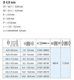 Dicht-Becherblindnieten Aluminium/Aluminium (Ø x L) 4,8 x 11,5 mm mit Flachkopf ISO15975 - Becher-Blindniete - Becher-Blindniete - Dichtblindniete - Bechernieten - Dichtnieten - CUP