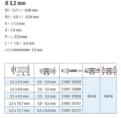 Dicht-Becherblindnieten Aluminium/Aluminium (Ø x L) 3,2 x 9,5 mm mit Flachkopf ISO15975 - Dicht-Becherblindniete - Becher-Blindniete - Dichtblindniete - Bechernieten - Dichtnieten - CUP