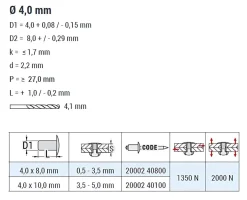 Dicht-Becherblindnieten Kupfer/Stahl (Ø x L) 4,0 x 10,0 mm mit Flachkopf - Dicht-Becherblindniete - Becher-Blindniete - Dichtblindniete - Bechernieten - Dichtnieten - CUP