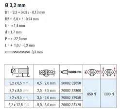 Dicht-Becherblindnieten Kupfer/Stahl (Ø x L) 3,2 x 8,0 mm mit Flachkopf - Dicht-Becherblindniete - Becher-Blindniete - Dichtblindniete - Bechernieten - Dichtnieten - CUP