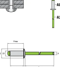 Flachkopf Nieten Aluminium/Edelstahl A2 (Ø x L) 3,2 x 12,0 mm mit Flachkopf - Flachkopf Niete - Popniete - STANDARD