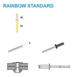 Flachkopf Nieten Aluminium/Stahl (Ø x L) 5,0 x 45,0 mm mit Flachkopf ISO15977 9010 weiß - Flachkopf Niete - Popniete - RAINBOW STANDARD