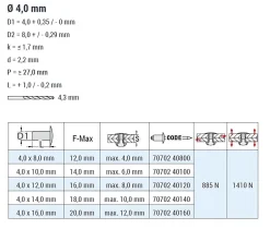Gerillte Nieten Aluminium/Stahl (Ø x L) 4,0 x 8,0 mm mit Flachkopf - Gerillte Blindnieten - Niete - RILLI