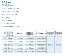 Großkopf Nieten mit gerilltem Nietdorn Edelstahl A2/Edelstahl A2 (Ø x L) 3,2 x 6,0 mm mit Großkopf - Großkopf Niete mit gerilltem Nietdorn - Popniete - STANDARD