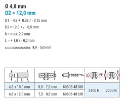 Hammerschlagblindnieten Aluminium/Edelstahl A2 (Ø x L) 4,8 x 12,0 mm mit Flachkopf - Hammerschlag-Blindnieten - Hammerschlagnieten - Niete - HAMMER