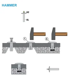 Hammerschlagblindnieten Aluminium/Edelstahl A2 (Ø x L) 4,8 x 12,0 mm mit Flachkopf - Hammerschlag-Blindnieten - Hammerschlagnieten - Niete - HAMMER