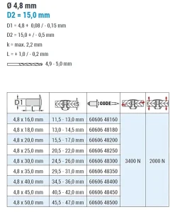Hammerschlagblindnieten Aluminium/Edelstahl A2 (Ø x L) 4,8 x 45,0 mm mit Flachkopf - Hammerschlag-Blindnieten - Hammerschlagnieten - Niete - HAMMER