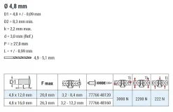 Hochfeste Blindnieten Aluminium/Aluminium (Ø x L) 4,8 x 16,0 mm mit Senkkopf - Niete mit gerilltem Nietdorn - Hochfeste Nieten - M-LOCK