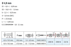 Hochfeste Blindnieten Aluminium/Aluminium (Ø x L) 4,8 x 14,5 mm mit Flachkopf - Niete mit gerilltem Nietdorn - Hochfeste Nieten - GO-LOCK