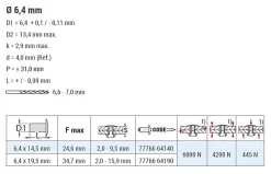 Hochfeste Blindnieten Aluminium/Aluminium (Ø x L) 6,4 x 14,5 mm mit Flachkopf - Niete mit gerilltem Nietdorn - Hochfeste Nieten - M-LOCK