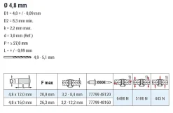 Hochfeste Blindnieten Edelstahl A2/Edelstahl A2 (Ø x L) 4,8 x 16,0 mm mit Senkkopf - Niete mit gerilltem Nietdorn - Hochfeste Nieten - M-LOCK