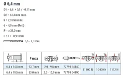 Hochfeste Blindnieten Edelstahl A2/Edelstahl A2 (Ø x L) 6,4 x 14,5 mm mit Flachkopf - Niete mit gerilltem Nietdorn - Hochfeste Nieten - M-LOCK