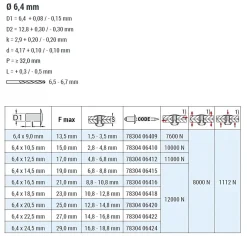 Hochfeste Blindnieten Edelstahl A2/Edelstahl A2 (Ø x L) 6,4 x 24,5 mm mit Flachkopf - Niete mit gerilltem Nietdorn - Hochfeste Nieten - PREMIUM-LOCK