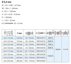 Hochfeste Blindnieten Stahl/Stahl (Ø x L) 6,4 x 13,5 mm mit Senkkopf - Niete mit gerilltem Nietdorn - Hochfeste Nieten - PREMIUM-LOCK