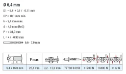 Hochfeste Blindnieten Stahl/Stahl (Ø x L) 6,4 x 16,0 mm mit Senkkopf - Niete mit gerilltem Nietdorn - Hochfeste Nieten - M-LOCK