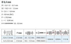 Hochfeste Blindnieten Stahl/Stahl (Ø x L) 6,4 x 23,5 mm mit Senkkopf - Niete mit gerilltem Nietdorn - Hochfeste Nieten - GO-LOCK