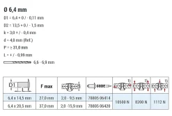 Hochfeste Blindnieten Stahl/Stahl (Ø x L) 6,4 x 14,5 mm mit Flachkopf - Niete mit gerilltem Nietdorn - Hochfeste Nieten - GO-LOCK